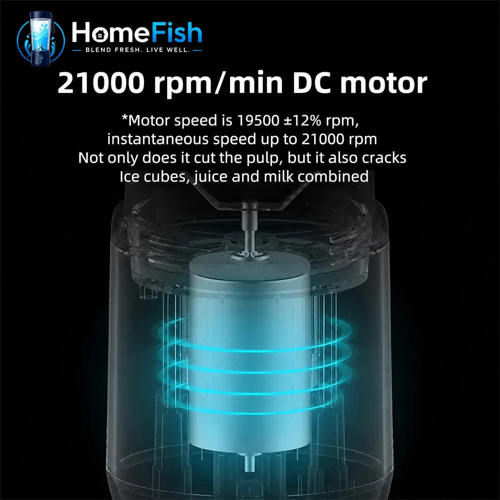 HOMEFISH New Student Home Use Multi-Function Juice Maker Portable Rechargeable Small Juice Cup