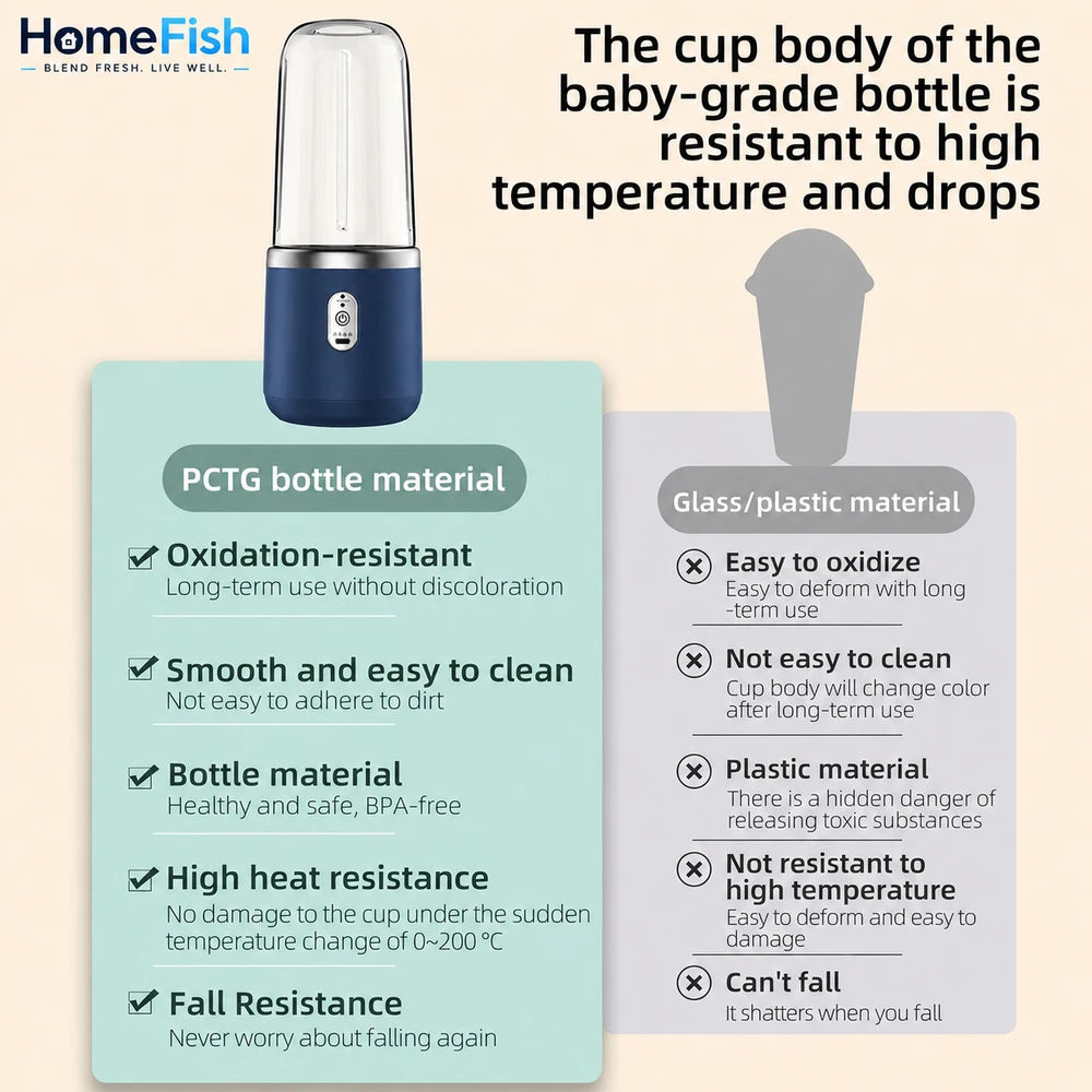 HOMEFISH New Student Home Use Multi-Function Juice Maker Portable Rechargeable Small Juice Cup